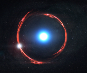 Gravitational lensing