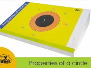 Math Lab Model | Circle Properties | DIY Math Model