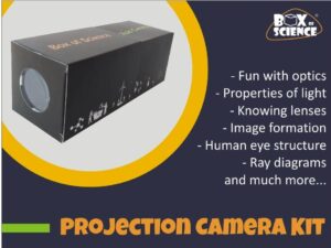 Projection Camera Kit | DIY Optics Kit